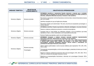 RCNEI Educação Infantil.pdf