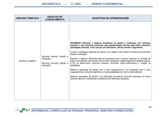 RCNEI Educação Infantil.pdf