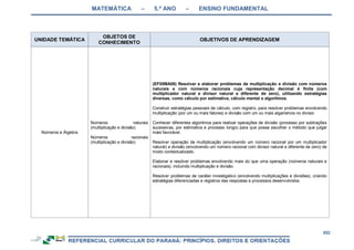 RCNEI Educação Infantil.pdf