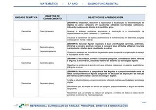 RCNEI Educação Infantil.pdf
