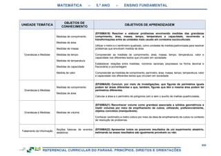 RCNEI Educação Infantil.pdf