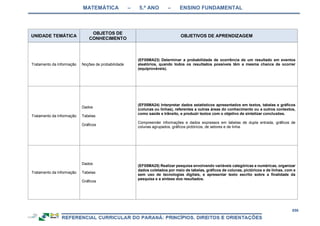 RCNEI Educação Infantil.pdf