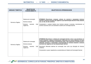 RCNEI Educação Infantil.pdf