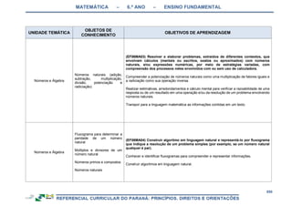 RCNEI Educação Infantil.pdf