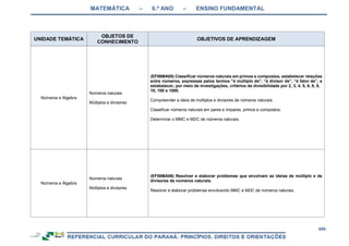 RCNEI Educação Infantil.pdf