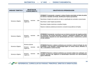 RCNEI Educação Infantil.pdf