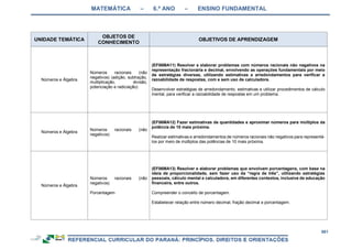 RCNEI Educação Infantil.pdf