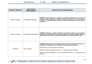 RCNEI Educação Infantil.pdf