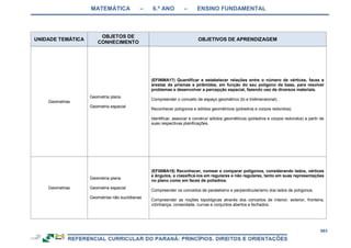 RCNEI Educação Infantil.pdf