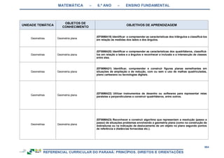 RCNEI Educação Infantil.pdf