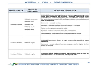 RCNEI Educação Infantil.pdf