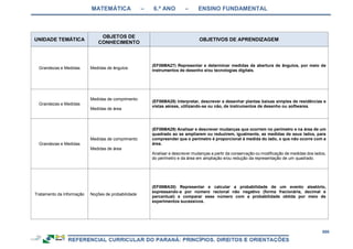 RCNEI Educação Infantil.pdf