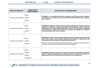 RCNEI Educação Infantil.pdf