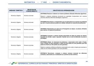 RCNEI Educação Infantil.pdf