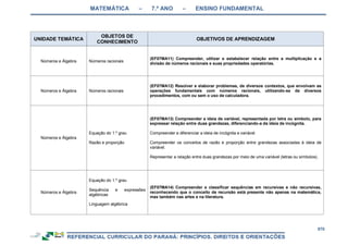RCNEI Educação Infantil.pdf
