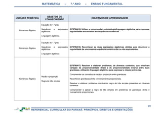 RCNEI Educação Infantil.pdf