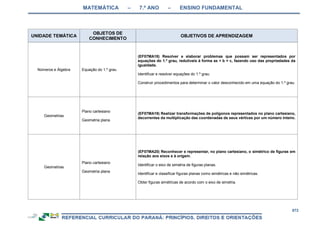 RCNEI Educação Infantil.pdf