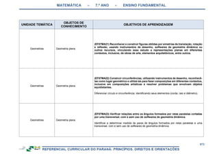 RCNEI Educação Infantil.pdf