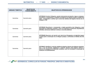 RCNEI Educação Infantil.pdf