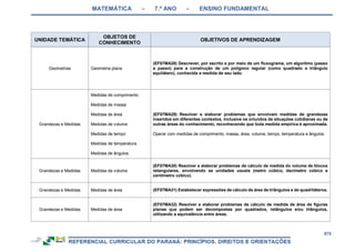 RCNEI Educação Infantil.pdf