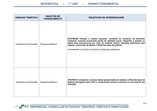 RCNEI Educação Infantil.pdf