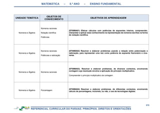 RCNEI Educação Infantil.pdf