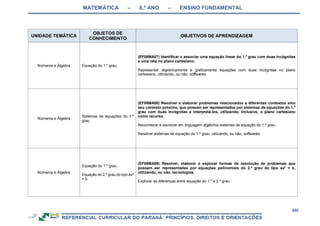 RCNEI Educação Infantil.pdf