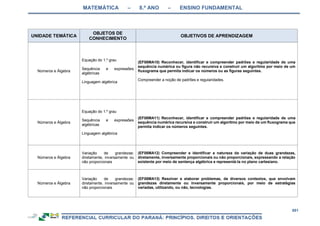 RCNEI Educação Infantil.pdf