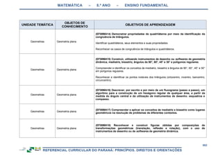 RCNEI Educação Infantil.pdf
