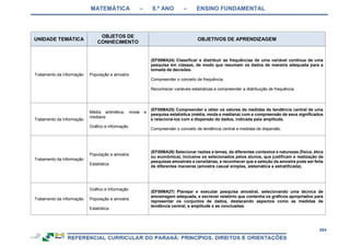 RCNEI Educação Infantil.pdf