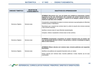 RCNEI Educação Infantil.pdf