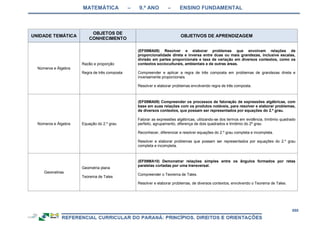 RCNEI Educação Infantil.pdf