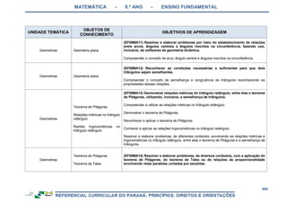 RCNEI Educação Infantil.pdf