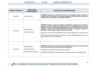 RCNEI Educação Infantil.pdf