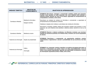 RCNEI Educação Infantil.pdf
