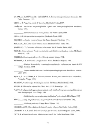98
LA TAILLE, Y.; DANTAS, H. e OLIVEIRA M. K. Teorias piscogenéticas em discussão. São
Paulo: Summus, 1992.
LEITE, L. B. Piaget e a escola de Genebra. São Paulo: Cortez, 1987.
LIBÂNEO, J. Didática. Coleção magistério, 2º grau. Série formação do professor. São Paulo:
Cortez, 1992.
__________. Democratização da escola pública. São Paulo: Loyola, 1989.
LURIA, A. R. Desenvolvimento cognitivo. São Paulo: Ícone, 1990.
MACEDO, L. Ensaios construtivistas. São Paulo: Casa do Psicólogo, 1994.
MACHADO, M. L. Pré-escola é não é escola. São Paulo: Paz e Terra, 1991.
MARSHALL, T. Cidadania, classe social e status. Rio de Janeiro: Zahar, 1967.
MATUI, J. Construtivismo. Teoria construtivista socio-histórica aplicada ao ensino. São Paulo:
Moderna, 1996.
MILLER, L. Compreendendo seu bebê. Rio de Janeiro: Imago, 1992.
MOREIRA, A. F. Currículos e programas no Brasil. São Paulo: Papirus, 1995.
__________. História do currículo: examinando contribuições e alternativas. Anais do VII
Endipe. Goiânia, 1994.
__________. Conhecimento, currículo e ensino: questões e perspectivas. Em Aberto. Brasília:
MEC, 1993.
MOSCA, J. J. e AGUIRRE, L. P. Direitos humanos. Pautas para uma educação libertadora.
Petrópolis: Vozes, 1990.
MUKHINA, V. Psicologia da idade pré-escolar. São Paulo: Martins fontes, 1995.
MYERS, R. The twelve who survive. Nova York, EUA: Routledge, 1992.
NAEYC.Developmentallyappropriatepracticeinearlychildhoodprogramsservingchildrenfrom
birth through age 8. EUA: Naeyc, 1986.
__________. Guidelines for preparation of early childhood professionals.EUA:Naeyc,1995.
NÓVOA, A. (org). Os professores e sua formação. Lisboa: Nova Enciclopédia, 1995.
__________. Profissão professor. Lisboa: Porto Editora, 1991.
OLIVEIRA, Z. M. (Org.). Educação infantil: muitos olhares. São Paulo: Cortez, 1994.
OLIVEIRA Z. M. R. et alii. Creches: crianças, faz de conta & cia. Petrópolis: Vozes, 1992.
ORTIZ, R. Cultura brasileira & identidade nacional. São Paulo: Brasiliense, 1986.
 