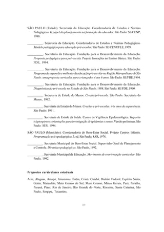 89
SÃO PAULO (Estado). Secretaria da Educação. Coordenadoria de Estudos e Normas
Pedagógicas. O papel do planejamento na formação do educador. São Paulo: SE/CENP,
1988.
__________. Secretaria da Educação. Coordenadoria de Estudos e Normas Pedagógicas.
Modelo pedagógico para educação pré-escolar. São Paulo: SE/CENP/FLE, 1979.
__________. Secretaria da Educação. Fundação para o Desenvolvimento da Educação.
Proposta pedagógica para pré-escola. Projeto Inovações no Ensino Básico. São Paulo:
FDE, 1994.
__________. Secretaria da Educação. Fundação para o Desenvolvimento da Educação.
Programadeexpansãoemelhoriadaeducaçãopré-escolarnaRegiãoMetropolitanadeSão
Paulo: uma proposta curricular para criança dos 4 aos 6 anos.SãoPaulo:SE/FDE,1994.
__________. Secretaria da Educação. Fundação para o Desenvolvimento da Educação.
Diagnóstico da pré-escola no Estado de São Paulo. 1988. São Paulo: SE/FDE, 1990.
__________. Secretaria de Estado do Menor. Creche/pré-escola. São Paulo: Secretaria do
Menor, 1992.
__________. Secretaria de Estado do Menor. Creches e pré-escolas: três anos de experiência.
São Paulo: 1991.
__________. Secretaria de Estado da Saúde. Centro de Vigilância Epidemiológica. Hepatite
e leptospirose: orientações para investigação de epidemias e surtos.Versãopreliminar.São
Paulo: SES, 1994.
SÃO PAULO (Município). Coordenadoria do Bem-Estar Social. Projeto Centros Infantis.
Programação psicopedagógica. 3. ed. São Paulo: SAR, 1978.
__________. Secretaria Municipal do Bem-Estar Social. Supervisão Geral de Planejamento
e Controle. Diretrizespedagógicas. São Paulo, 1992.
__________. Secretaria Municipal da Educação. Movimento de reorientação curricular. São
Paulo, 1992.
Propostas curriculares estaduais
Acre, Alagoas, Amapá, Amazonas, Bahia, Ceará, Cuiabá, Distrito Federal, Espírito Santo,
Goiás, Maranhão, Mato Grosso do Sul, Mato Grosso, Minas Gerais, Pará, Paraíba,
Paraná, Piauí, Rio de Janeiro, Rio Grande do Norte, Roraima, Santa Catarina, São
Paulo, Sergipe, Tocantins.
 