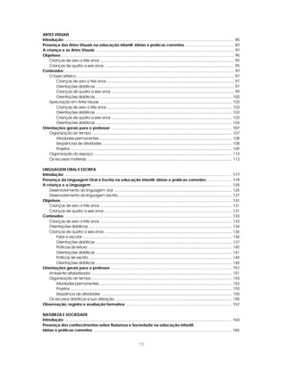 ARTES VISUAIS 
Introdução ................................................................................................................................................... 85 
Presença das Artes Visuais na educação infantil: idéias e práticas correntes .......................................... 87 
A criança e as Artes Visuais ........................................................................................................................ 91 
Objetivos ...................................................................................................................................................... 95 
Crianças de zero a três anos .................................................................................................................... 95 
Crianças de quatro a seis anos ................................................................................................................ 95 
Conteúdos ................................................................................................................................................... 97 
O fazer artístico ........................................................................................................................................ 97 
Crianças de zero a três anos .............................................................................................................. 97 
Orientações didáticas ........................................................................................................................ 97 
Crianças de quatro a seis anos .......................................................................................................... 99 
Orientações didáticas ...................................................................................................................... 100 
Apreciação em Artes Visuais .................................................................................................................. 103 
Crianças de zero a três anos ............................................................................................................ 103 
Orientações didáticas ...................................................................................................................... 103 
Crianças de quatro a seis anos ........................................................................................................ 103 
Orientações didáticas ...................................................................................................................... 104 
Orientações gerais para o professor ......................................................................................................... 107 
Organização do tempo ......................................................................................................................... 107 
Atividades permanentes ................................................................................................................... 108 
Seqüências de atividades ................................................................................................................ 108 
Projetos ............................................................................................................................................ 109 
Organização do espaço ........................................................................................................................ 110 
Os recursos materiais ............................................................................................................................. 112 
LINGUAGEM ORAL E ESCRITA 
Introdução ................................................................................................................................................. 117 
Presença da Linguagem Oral e Escrita na educação infantil: idéias e práticas correntes ...................... 119 
A criança e a Linguagem .......................................................................................................................... 125 
Desenvolvimento da linguagem oral ...................................................................................................... 125 
Desenvolvimento da linguagem escrita .................................................................................................. 127 
Objetivos .................................................................................................................................................... 131 
Crianças de zero a três anos .................................................................................................................. 131 
Crianças de quatro a seis anos .............................................................................................................. 131 
Conteúdos ................................................................................................................................................. 133 
Crianças de zero a três anos .................................................................................................................. 133 
Orientações didáticas ............................................................................................................................ 134 
Crianças de quatro a seis anos .............................................................................................................. 136 
Falar e escutar ................................................................................................................................. 136 
Orientações didáticas ...................................................................................................................... 137 
Práticas de leitura ............................................................................................................................. 140 
Orientações didáticas ...................................................................................................................... 141 
Práticas de escrita ............................................................................................................................ 145 
Orientações didáticas ...................................................................................................................... 145 
Orientações gerais para o professor ......................................................................................................... 151 
Ambiente alfabetizador .......................................................................................................................... 151 
Organização do tempo ......................................................................................................................... 153 
Atividades permanentes ................................................................................................................... 153 
Projetos ............................................................................................................................................ 153 
Seqüência de atividades ................................................................................................................. 155 
Os recursos didáticos e sua utilização ..................................................................................................... 155 
Observação, registro e avaliação formativa ............................................................................................ 157 
NATUREZA E SOCIEDADE 
Introdução ................................................................................................................................................. 163 
Presença dos conhecimentos sobre Natureza e Sociedade na educação infantil: 
idéias e práticas correntes ........................................................................................................................ 165 
10 
 