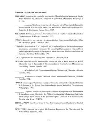 Propostas curriculares internacionais 
ARGENTINA. Actualización curricular artes-música. Municipalidad de la ciudad de Buenos 
Aires. Secretaria de Educación. Dirección de currículum. Documento de Trabajo n. 
2, 1996. 
__________. Anexo del diseño curricular para la educación inicial. Secretaria de Educación. 
Subsecretaria de Educación. Dirección General de Planeamiento-Educación. 
Dirección de Currículum. Buenos Aires, 1995. 
AUSTRÁLIA. Sistema de promoção de credenciamento de creches. Conselho Nacional de 
Credenciamento de Creches. Austrália, 1993. 
CANADÁ. La garderie: une expérience de vie pour l‘énfant. Gouvernement du Québec, Office 
des services de garde à l’enfance, 1984. 
COLÔMBIA. Resolución no 2.343, de jun/95, por la qual se adopta un diseño de lineamentos 
generales de los procesos curriculares del servicio público educativo, y se establecen 
los indicadores de logros curriculares para la educación formal. Ministerio de Educación 
Nacional. Republica de Colombia, 1995. 
CUBA. Regulamento del circulo infantil. Ministerio de Educación, 1978. 
ESPANHA. Currículo oficial. Transversales. Educación para la Salud. Educación Sexual. 
Educación para la Igualdade de Oportunidades de Ambos Sexos. Ministerio de 
Educación y Ciencia. Espanha, 1992. 
__________. Currículo oficial. Orientaciones didácticas. Ministerio de Educación y Ciencia. 
246 
Espanha, 1992. 
__________. Currículo de la etapa. Educación Infantil. Ministerio de Educación y Ciencia. 
Espanha, 1992. 
FRANÇA. Une école pour l’enfant des outils pour les maître. Ministère de l’Éducation Nationale 
de la Jeunesse et des Sports. Direction des Écoles. Centre National de Documentation 
Pédagogique, 1992. 
__________. L’espace d’accueil de la petite enfance: élements de programmation. Documentation 
de travail provisoire. Ministèrere des Affaires Sociales et de L’Intégration. Secrétariat 
d’État chargé de la famille et des personnes agées. Direction de L’action sociale. 
Dernière mise à jour: 27/10/91. 
ILHAS CANÁRIAS. Desenho curricular de base. Reforma educativa das Ilhas Canárias. Internet, 
1991. 
INGLATERRA. National curriculum. Mathematics. Department for Education and the 
Welsh Office. Inglaterra, 1991. 
 