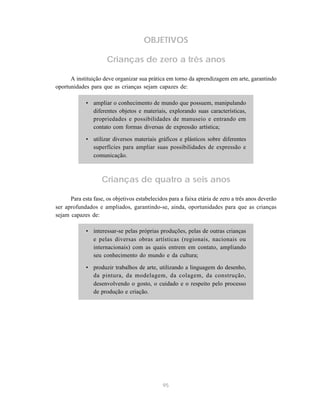 OBJETIVOS 
Crianças de zero a três anos 
A instituição deve organizar sua prática em torno da aprendizagem em arte, garantindo 
oportunidades para que as crianças sejam capazes de: 
• ampliar o conhecimento de mundo que possuem, manipulando 
diferentes objetos e materiais, explorando suas características, 
propriedades e possibilidades de manuseio e entrando em 
contato com formas diversas de expressão artística; 
• utilizar diversos materiais gráficos e plásticos sobre diferentes 
superfícies para ampliar suas possibilidades de expressão e 
comunicação. 
Crianças de quatro a seis anos 
Para esta fase, os objetivos estabelecidos para a faixa etária de zero a três anos deverão 
ser aprofundados e ampliados, garantindo-se, ainda, oportunidades para que as crianças 
sejam capazes de: 
• interessar-se pelas próprias produções, pelas de outras crianças 
e pelas diversas obras artísticas (regionais, nacionais ou 
internacionais) com as quais entrem em contato, ampliando 
seu conhecimento do mundo e da cultura; 
• produzir trabalhos de arte, utilizando a linguagem do desenho, 
da pintura, da modelagem, da colagem, da construção, 
desenvolvendo o gosto, o cuidado e o respeito pelo processo 
de produção e criação. 
95 
 