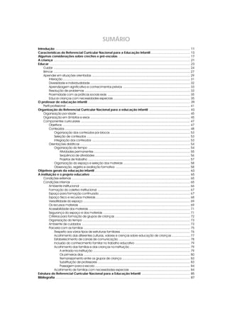 SUMÁRIO 
Introdução ................................................................................................................................................... 11 
Características do Referencial Curricular Nacional para a Educação Infantil ........................................... 13 
Algumas considerações sobre creches e pré-escolas .............................................................................. 17 
A criança ..................................................................................................................................................... 21 
Educar ......................................................................................................................................................... 23 
Cuidar ..................................................................................................................................................... 24 
Brincar ..................................................................................................................................................... 27 
Aprender em situações orientadas ........................................................................................................... 29 
Interação ........................................................................................................................................... 31 
Diversidade e individualidade ............................................................................................................. 32 
Aprendizagem significativa e conhecimentos prévios ......................................................................... 33 
Resolução de problemas ................................................................................................................... 33 
Proximidade com as práticas sociais reais .......................................................................................... 35 
Educar crianças com necessidades especiais .................................................................................... 35 
O professor de educação infantil ................................................................................................................ 39 
Perfil profissional ....................................................................................................................................... 41 
Organização do Referencial Curricular Nacional para a educação infantil ............................................. 43 
Organização por idade ........................................................................................................................... 45 
Organização em âmbitos e eixos ............................................................................................................. 45 
Componentes curriculares ....................................................................................................................... 47 
Objetivos ........................................................................................................................................... 47 
Conteúdos ......................................................................................................................................... 48 
Organização dos conteúdos por blocos ....................................................................................... 53 
Seleção de conteúdos ................................................................................................................. 53 
Integração dos conteúdos ........................................................................................................... 53 
Orientações didáticas ........................................................................................................................ 54 
Organização do tempo ............................................................................................................... 54 
Atividades permanentes ......................................................................................................... 55 
Seqüência de atividades ........................................................................................................ 56 
Projetos de trabalho ............................................................................................................... 57 
Organização do espaço e seleção dos materiais ......................................................................... 58 
Observação, registro e avaliação formativa ................................................................................. 58 
Objetivos gerais da educação infantil ........................................................................................................ 63 
A instituição e o projeto educativo ............................................................................................................. 65 
Condições externas ................................................................................................................................. 65 
Condições internas .................................................................................................................................. 65 
Ambiente institucional ........................................................................................................................ 66 
Formação do coletivo institucional ..................................................................................................... 67 
Espaço para formação continuada ................................................................................................... 67 
Espaço físico e recursos materiais ....................................................................................................... 68 
Versatilidade do espaço ..................................................................................................................... 69 
Os recursos materiais ......................................................................................................................... 69 
Acessibilidade dos materiais ............................................................................................................... 71 
Segurança do espaço e dos materiais ............................................................................................... 71 
Critérios para formação de grupos de crianças .................................................................................. 72 
Organização do tempo ..................................................................................................................... 73 
Ambiente de cuidados ...................................................................................................................... 73 
Parceria com as famílias .................................................................................................................... 75 
Respeito aos vários tipos de estruturas familiares ............................................................................ 76 
Acolhimento das diferentes culturas, valores e crenças sobre educação de crianças .................... 77 
Estabelecimento de canais de comunicação .............................................................................. 78 
Inclusão do conhecimento familiar no trabalho educativo ............................................................ 79 
Acolhimento das famílias e das crianças na instituição .................................................................. 79 
A entrada na instituição .......................................................................................................... 79 
Os primeiros dias .................................................................................................................... 80 
Remanejamento entre os grupos de criança .......................................................................... 83 
Substituição de professores ..................................................................................................... 83 
Passagem para a escola ........................................................................................................ 84 
Acolhimento de famílias com necessidades especiais .................................................................. 84 
Estrutura do Referencial Curricular Nacional para a Educação Infantil ..................................................... 85 
Bibliografia ................................................................................................................................................... 87 
 