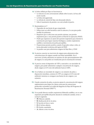 Uso de Dispositivos de Reanimación para Ventilación con Presión Positiva
104
6. La bolsa inflada por flujo no funcionará si
• La máscara no está correctamente sellada sobre la nariz y la boca del
recién nacido.
• La bolsa está agujereada.
• La válvula de control de flujo está demasiado abierta.
• Falta el manómetro de presión o no está ocluido el puerto.
7. Reanimadores en T
• Dependen de una fuente de gas comprimido.
• Deben tener un sello hermético entre la máscara y la cara para poder
insuflar los pulmones.
• Requieren que se seleccione una presión máxima, una presión
inspiratoria pico y una presión positiva al final de la espiración (PEEP).
• Puede que requieran un ajuste de la presión inspiratoria pico durante la
reanimación para lograr mejorías fisiológicas, sonidos respiratorios
audibles y movimientos de pecho perceptibles.
• Proporcionan presión positiva cuando el operador ocluye y abre, en
forma alternada, la abertura del tapón de PEEP.
• Se pueden usar para administrar oxígeno de flujo libre y CPAP.
8. Es preciso conectar un reservorio de oxígeno para administrar altas
concentraciones de oxígeno usando una bolsa autoinflable. Sin el
reservorio, la bolsa administra un máximo de sólo aproximadamente 40%
de oxígeno, lo cual podría ser insuficiente para la reanimación neonatal.
9. Es preciso armar el dispositivo de VPP y conectarlo a un mezclador de
oxígeno, para poder administrar cualquier concentración de oxígeno,
desde oxígeno al 21% (aire del ambiente) hasta al 100%.
10. Si no hubiera un mezclador de oxígeno y un oxímetro de pulso a
disposición inmediata, comience la VPP con oxígeno al 21% (aire del
ambiente) mientras se consiguen una fuente de aire-oxígeno y un
oxímetro.
11. Usando oximetría de pulso, es preciso ajustar la concentración del oxígeno
suplementario para lograr los valores meta para las saturaciones
preductales resumidas en la tabla del diagrama de flujo del Programa de
Reanimación Neonatal (PRNTM
).
12. Si no puede detectar sonidos respiratorios bilaterales audibles y no ve una
expansión perceptible del pecho durante la ventilación asistida, revise o
corrija lo siguiente:
• M: Máscara: ajústela.
• R: Reubicación de la vía aérea.
• S: Succión en boca y nariz.
• O: O: la boca abierta.
• P: Presión: auméntela.
• A: Alterne a otra vía aérea.
 