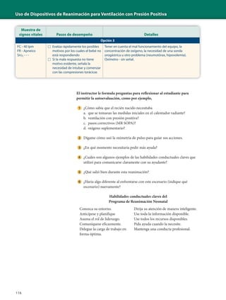 Uso de Dispositivos de Reanimación para Ventilación con Presión Positiva
116
El instructor le formula preguntas para reflexionar al estudiante para
permitir la autoevaluación, como por ejemplo,
¿Cómo sabía que el recién nacido necesitaba
a. que se tomaran las medidas iniciales en el calentador radiante?
b. ventilación con presión positiva?
c. pasos correctivos (MR SOPA)?
d. oxígeno suplementario?
Dígame cómo usó la oximetría de pulso para guiar sus acciones.
¿En qué momento necesitaría pedir más ayuda?
¿Cuáles son algunos ejemplos de las habilidades conductuales claves que
utilizó para comunicarse claramente con su ayudante?
¿Qué salió bien durante esta reanimación?
¿Haría algo diferente al enfrentarse con este escenario (indique qué
escenario) nuevamente?
Habilidades conductuales claves del
Programa de Reanimación Neonatal
Conozca su entorno. Dirija su atención de manera inteligente.
Anticípese y planifique Use toda la información disponible.
Asuma el rol de liderazgo. Use todos los recursos disponibles.
Comuníquese eficazmente. Pida ayuda cuando la necesite.
Delegue la carga de trabajo en
forma óptima.
Mantenga una conducta profesional.
Muestra de
signos vitales Pasos de desempeño Detalles
Opción 3
FC - 40 lpm
FR - Apneico
SPO2 - - -
□ Evalúa rápidamente los posibles
motivos por los cuales el bebé no
está respondiendo
□ Si la mala respuesta no tiene
motivo evidente, señala la
necesidad de intubar y comenzar
con las compresiones torácicas
Tener en cuenta el mal funcionamiento del equipo, la
concentración de oxígeno, la necesidad de una sonda
orogástrica u otro problema (neumotórax, hipovolemia).
Oxímetro - sin señal.
 
