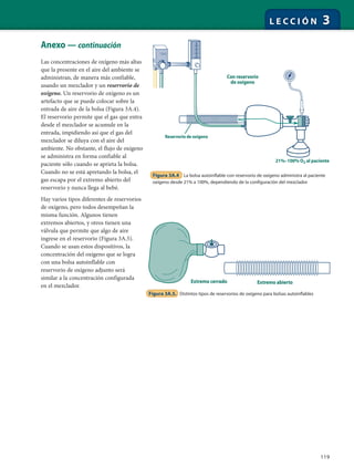 119
L E C C I Ó N 3
Anexo — continuación
Las concentraciones de oxígeno más altas
que la presente en el aire del ambiente se
administran, de manera más confiable,
usando un mezclador y un reservorio de
oxígeno. Un reservorio de oxígeno es un
artefacto que se puede colocar sobre la
entrada de aire de la bolsa (Figura 3A.4).
El reservorio permite que el gas que entra
desde el mezclador se acumule en la
entrada, impidiendo así que el gas del
mezclador se diluya con el aire del
ambiente. No obstante, el flujo de oxígeno
se administra en forma confiable al
paciente sólo cuando se aprieta la bolsa.
Cuando no se está apretando la bolsa, el
gas escapa por el extremo abierto del
reservorio y nunca llega al bebé.
Hay varios tipos diferentes de reservorios
de oxígeno, pero todos desempeñan la
misma función. Algunos tienen
extremos abiertos, y otros tienen una
válvula que permite que algo de aire
ingrese en el reservorio (Figura 3A.5).
Cuando se usan estos dispositivos, la
concentración del oxígeno que se logra
con una bolsa autoinflable con
reservorio de oxígeno adjunto será
similar a la concentración configurada
en el mezclador.
Figura 3A.4 La bolsa autoinflable con reservorio de oxígeno administra al paciente
oxígeno desde 21% a 100%, dependiendo de la configuración del mezclador
21%–100% O2 al paciente
Con reservorio
de oxígeno
Reservorio de oxígeno
Figura 3A.5. Distintos tipos de reservorios de oxígeno para bolsas autoinflables
Extremo cerrado Extremo abierto
 