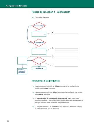 Compresiones Torácicas
150
Respuestas a las preguntas
1. Las compresiones torácicas no deben comenzarse. La ventilación con
presión positiva debe continuar.
2. Las compresiones torácicas deben comenzarse. La ventilación con presión
positiva debe continuar.
3. La concentración de oxígeno debe aumentarse al 100% hasta que el
oxímetro comience a funcionar otra vez; en ese momento, deberá ajustarse
para que coincida con la tabla en el diagrama de flujo.
4. La sangre se bombea a las arterias durante la fase de compresión y desde
las venas durante la fase de liberación.
Repaso de la Lección 4—continuación
17. Complete el diagrama.
Considere:
• Hipovolemia
• Neumotórax
No
Sí
Sí
Sí
¿FC menor a 100 lpm?
¿FC menor a 60 lpm?
Adrenalina EV
A. _____________________________
B. _____________________________
_____________________________
_____________________________
C. _____________________________
_____________________________
D. _____________________________
 