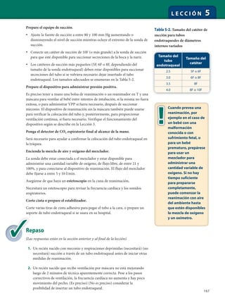 167
L E C C I Ó N 5
Prepare el equipo de succión.
• Ajuste la fuente de succión a entre 80 y 100 mm Hg aumentando o
disminuyendo el nivel de succión mientras ocluye el extremo de la sonda de
succión.
• Conecte un catéter de succión de 10F (o más grande) a la sonda de succión
para que esté disponible para succionar secreciones de la boca y la nariz.
• Los catéteres de succión más pequeños (5F, 6F o 8F, dependiendo del
tamaño de la sonda endotraqueal) deben estar disponibles para succionar
secreciones del tubo si se volviera necesario dejar insertado el tubo
endotraqueal. Los tamaños adecuados se enumeran en la Tabla 5-2.
Prepare el dispositivo para administrar presión positiva.
Es preciso tener a mano una bolsa de reanimación o un reanimador en T y una
máscara para ventilar al bebé entre intentos de intubación, si la misma no fuera
exitosa, o para administrar VPP si fuera necesario, después de succionar
meconio. El dispositivo de reanimación sin la máscara también puede usarse
para verificar la colocación del tubo y, posteriormente, para proporcionar
ventilación continua, si fuera necesario. Verifique el funcionamiento del
dispositivo según se describe en la Lección 3.
Ponga el detector de CO2 espiratorio final al alcance de la mano.
Será necesario para ayudar a confirmar la colocación del tubo endotraqueal en
la tráquea.
Encienda la mezcla de aire y oxígeno del mezclador.
La sonda debe estar conectada a el mezclador y estar disponible para
administrar una cantidad variable de oxígeno, de flujo libre, de entre 21 y
100%, y para conectarse al dispositivo de reanimación. El flujo del mezclador
debe fijarse a entre 5 y 10 l/min.
Asegúrese de que haya un estetoscopio en la cuna de reanimación.
Necesitará un estetoscopio para revisar la frecuencia cardíaca y los sonidos
respiratorios.
Corte cinta o prepare el estabilizador.
Corte varias tiras de cinta adhesiva para pegar el tubo a la cara, o prepare un
soporte de tubo endotraqueal si se usara en su hospital.
Repaso
(Las respuestas están en la sección anterior y al final de la lección).
1. Un recién nacido con meconio y respiraciones deprimidas (necesitará) (no
necesitará) succión a través de un tubo endotraqueal antes de iniciar otras
medidas de reanimación.
2. Un recién nacido que recibe ventilación por máscara no está mejorando
luego de 2 minutos de técnica aparentemente correcta. Pese a los pasos
correctivos de ventilación, la frecuencia cardíaca no aumenta y hay poco
movimiento del pecho. (Es preciso) (No es preciso) considerar la
posibilidad de insertar un tubo endotraqueal.
Re
(La
Tabla 5-2. Tamaño del catéter de
succión para tubos
endotraqueales de diámetros
internos variados
Tamaño del
tubo
endotraqueal
Tamaño del
catéter
2.5 5F o 6F
3.0 6F o 8F
3.5 8F
4.0 8F o 10F
Cuando prevea una
reanimación, por
ejemplo en el caso de
un bebé con una
malformación
conocida o con
sufrimiento fetal, o
para un bebé
prematuro, prepárese
para usar un
mezclador para
administrar una
cantidad variable de
oxígeno. Si no hay
tiempo suficiente
para prepararse
completamente,
puede comenzar la
reanimación con aire
del ambiente hasta
que estén disponibles
la mezcla de oxígeno
y un oxímetro.
 