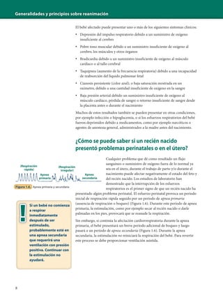 Generalidades y principios sobre reanimación
8
El bebé afectado puede presentar uno o más de los siguientes síntomas clínicos:
• Depresión del impulso respiratorio debido a un suministro de oxígeno
insuficiente al cerebro
• Pobre tono muscular debido a un suministro insuficiente de oxígeno al
cerebro, los músculos y otros órganos
• Bradicardia debido a un suministro insuficiente de oxígeno al músculo
cardíaco o al tallo cerebral
• Taquipnea (aumento de la frecuencia respiratoria) debido a una incapacidad
de reabsorción del líquido pulmonar fetal
• Cianosis persistente (color azul), o baja saturación mostrada en un
oxímetro, debido a una cantidad insuficiente de oxígeno en la sangre
• Baja presión arterial debido un suministro insuficiente de oxígeno al
músculo cardíaco, pérdida de sangre o retorno insuficiente de sangre desde
la placenta antes o durante el nacimiento
Muchos de estos resultados también se pueden presentar en otras condiciones,
por ejemplo infección o hipoglucemia, o si los esfuerzos respiratorios del bebé
fueron deprimidos debido a medicamentos, como por ejemplo narcóticos o
agentes de anestesia general, administrados a la madre antes del nacimiento.
¿Cómo se puede saber si un recién nacido
presentó problemas perinatales o en el útero?
Cualquier problema que dé como resultado un flujo
sanguíneo o suministro de oxígeno fuera de lo normal ya
sea en el útero, durante el trabajo de parto y/o durante el
nacimiento puede afectar negativamente el estado del feto y
del recién nacido. Los estudios de laboratorio han
demostrado que la interrupción de los esfuerzos
respiratorios es el primer signo de que un recién nacido ha
presentado algún problema perinatal. El esfuerzo perinatal provoca un período
inicial de respiración rápida seguido por un período de apnea primaria
(ausencia de respiración o boqueo) (Figura 1.6). Durante este período de apnea
primaria, la estimulación, como por ejemplo secar al recién nacido o darle
palmadas en los pies, provocará que se reanude la respiración.
Sin embargo, si continúa la afectación cardiorrespiratoria durante la apnea
primaria, el bebé presentará un breve período adicional de boqueo y luego
pasará a un período de apnea secundaria (Figura 1.6). Durante la apnea
secundaria, la estimulación no reiniciará la respiración del bebé. Para revertir
este proceso se debe proporcionar ventilación asistida.
Si un bebé no comienza
a respirar
inmediatamente
después de ser
estimulado,
probablemente esté en
una apnea secundaria
que requerirá una
ventilación con presión
positiva. Continuar con
la estimulación no
ayudará.
(Respiración
rápida)
(Respiración
irregular)
Apnea
primaria
Apnea
secundaria
Figura 1.6. Apnea primaria y secundaria
 