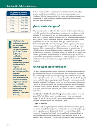 Reanimación de bebés prematuros
274
de pulso y un mezclador de oxígeno que le permitan variar la cantidad de
oxígeno que administra para lograr un nivel adecuado de oxígeno en la
circulacion del bebé lo antes posible. Este equipo adicional es particularmente
fundamental en bebés prematuros nacidos con menos de 32 semanas de
gestación, aproximadamente.
¿Cómo ajusta el oxígeno?
Tal como se describió en la Lección 2, los estudios de observación realizados
con bebés nacidos a término luego de un nacimiento sin complicaciones y la
iniciación de respiraciones de aire han demostrado que normalmente suele
llevar hasta 10 minutos para que las saturaciones de oxígeno en sangre suban al
90%, y que las caídas ocasionales al rango alto del 80% son normales durante
los primeros días de vida extrauterina. Hasta que haya más evidencia
disponible respecto a la saturación de oxígeno óptima según mediciones con
oxímetro de pulso (Spo2) para un bebé prematuro, se recomienda que intente
mantener al bebé prematuro dentro del mismo rango de saturación que el
exhibido para un bebé nacido a término. Ese rango variable es una función del
tiempo desde el nacimiento, tal como se muestra en la tabla de esta página, que
también aparece en el diagrama de flujo de reanimación del que se habla en
todo este libro. Debe poder valorar la Spo2 del bebé al rango que se muestra en
la tabla ajustando la concentración de oxígeno administrada desde el
mezclador.
¿Cómo ayuda con la ventilación?
Los bebés nacidos significativamente prematuros tienen pulmones inmaduros
que probablemente resulten difíciles de ventilar, pero que además se lesionan
más fácilmente por respiraciones con presión positiva intermitentes. Si el bebé
respira espontáneamente y tiene una frecuencia cardíaca de más de 100 lpm, tal
vez sea preferible dejarlo seguir progresando durante los primeros minutos de
transición sin ayuda. No obstante, emplee con un bebé prematuro los mismos
criterios de ventilación asistida que aprendió respecto a la ventilación asistida
de un bebé nacido a término. (Consulte el diagrama de flujo). A continuación
se incluyen consideraciones especiales para la ventilación asistida de bebés
prematuros:
Considere la posibilidad de administrar presión positiva continua en la vía
aérea (CPAP). Si el bebé respira espontáneamente y tiene una frecuencia
cardíaca de más de 100 lpm, pero le cuesta respirar, está cianótico o tiene una
Spo2 baja, puede que resulte útil administrar CAAP.
• ¿Qué es la CPAP?
CPAP es la sigla en inglés de presión positiva continua en la vía aérea, que es
una técnica para administrar presión positiva en las vías aéreas de un bebé que
respira espontáneamente durante todo el ciclo respiratorio. (Consulte la
Lección 3). Cuando un bebé exhala con normalidad, lo hace dejando que la
presión de los pulmones fluya pasivamente hacia la presión neutral de la
atmósfera. Para administrar CPAP, se conectan una máscara o puntas nasales a
Si la frecuencia
cardíaca no responde
con un rápido
aumento a más de
100 lpm, es probable
que el bebé no esté
recibiendo la
ventilación
adecuada. Corrija el
problema de
ventilación y ajuste la
concentración de
oxígeno
administrada para
que coincidan con los
objetivos
enumerados en la
tabla. El aumento de
la concentración de
oxígeno sin corregir
una ventilación
inadecuada no dará
como resultado la
mejoría de la
frecuencia cardíaca ni
de la SPO2.
SPO2 preductal objetivo
después del nacimiento
1 min. 60% - 65%
2 min. 65% - 70%
3 min. 70% - 75%
4 min. 75% - 80%
5 min. 80% - 85%
10 min. 85% - 95%
 