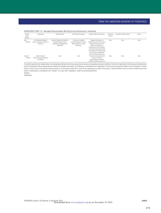 319
GUIDELINES PART 15: Neonatal Resuscitation Writing Group Disclosures, Continued
Writing
Group
Member
Employment Research Grant Other Research Support Speakers’ Bureau/ Honoraria Ownership
Interest
Consultant/ Advisory Board Other
Myra
Wyckoff
UT Southwestern Medical
Center–Associate Professor of
Pediatrics
†American Academy of Pediatrics
Neonatal Research Grant-
Ergonomics of Neonatal CPR
2008–2009
†Received a SimNewB
neonatal simulator for help in
Beta testing prior to ﬁnal
production
*Speaker at Symposia on
Neonatal Care from University of
Miami-honoraria paid to me
Speaker at Symposia on
Neonatal Care from Columbia/
Cornell-honoraria paid directly
to me Speaker for Grand Rounds
from University of Oklahoma-
honoraria paid directly to me
None None None
Jeanette
Zaichkin
Seattle Children’s
Hospital–Neonatal Outreach
Coordinator
None None *I receive honoraria directly to
me from the AAP as
compensation for editorial
activities for NRP instructor ms.
None None None
This table represents the relationships of writing group members that may be perceived as actual or reasonably perceived conﬂicts of interest as reported on the Disclosure Questionnaire,
which all members of the writing group are required to complete and submit. A relationship is considered to be “signiﬁcant” if (a) the person receives $10 000 or more during any 12-month
period, or 5% or more of the person’s gross income; or (b) the person owns 5% or more of the voting stock or share of the entity, or owns $10 000 or more of the fair market value of the
entity. A relationship is considered to be “modest” if it is less than “signiﬁcant” under the preceding deﬁnition.
*Modest.
†Signiﬁcant.
FROM THE AMERICAN ACADEMY OF PEDIATRICS
PEDIATRICS Volume 126, Number 5, November 2010 e1413
by on November 19, 2010www.pediatrics.orgDownloaded from
 