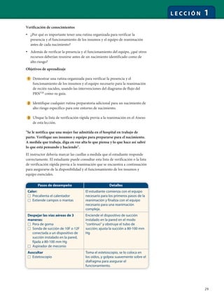 29
L E C C I Ó N 1
Verificación de conocimientos
• ¿Por qué es importante tener una rutina organizada para verificar la
presencia y el funcionamiento de los insumos y el equipo de reanimación
antes de cada nacimiento?
• Además de verificar la presencia y el funcionamiento del equipo, ¿qué otros
recursos deberían reunirse antes de un nacimiento identificado como de
alto riesgo?
Objetivos de aprendizaje
Demostrar una rutina organizada para verificar la presencia y el
funcionamiento de los insumos y el equipo necesario para la reanimación
de recién nacidos, usando las intervenciones del diagrama de flujo del
PRNTM
como su guía.
Identifique cualquier rutina preparatoria adicional para un nacimiento de
alto riesgo específico para este entorno de nacimiento.
Ubique la lista de verificación rápida previa a la reanimación en el Anexo
de esta lección.
"Se le notifica que una mujer fue admitida en el hospital en trabajo de
parto. Verifique sus insumos y equipo para prepararse para el nacimiento.
A medida que trabaja, diga en voz alta lo que piensa y lo que hace así sabré
lo que está pensando y haciendo".
El instructor debería marcar las casillas a medida que el estudiante responde
correctamente. El estudiante puede consultar esta lista de verificación o la lista
de verificación rápida previa a la reanimación que se encuentra a continuación
para asegurarse de la disponibilidad y el funcionamiento de los insumos y
equipo esenciales.
Pasos de desempeño Detalles
Calor:
□ Precalienta el calentador
□ Extiende campos o mantas
El estudiante comienza con el equipo
necesario para los primeros pasos de la
reanimación y finaliza con el equipo
necesario para una reanimación
compleja.
Despejar las vías aéreas de 3
maneras:
□ Pera de goma
□ Sonda de succión de 10F o 12F
conectada a un dispositivo de
succión instalado en la pared,
fijada a 80-100 mm Hg
□ Aspirador de meconio
Enciende el dispositivo de succión
instalado en la pared en el modo
"continuo" y obstruye el tubo de
succión; ajusta la succión a 80-100 mm
Hg
Auscultar
□ Estetoscopio
Toma el estetoscopio, se lo coloca en
los oídos, y golpea suavemente sobre el
diafragma para asegurar el
funcionamiento.
 